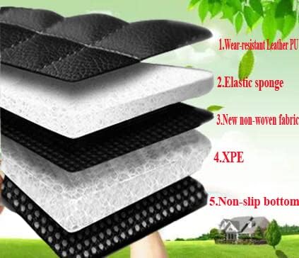 Car Floor Mats for 99% Cars, Trucks and SUVs Full Coverage Pads Protection Non-Slip Leather Floor Liners (Gray)