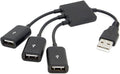 JSER USB 2.0 to 3 Ports Hub Expansion Expander Multiple Cable 480Mbps Bus Power for Laptop Notebook PC Mouse Flash Disk