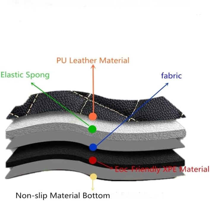 Custom Artificial Leather Waterproof All-Weather Car Floor Mats Fit for 99% Sedan SUV Sports Car Vehicle Car Mat (Pink)