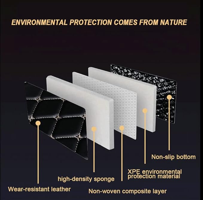 Car Floor Mats Automotive Floor Mats Vehicle Specific All Weather Protection Custom Compatible with Most of 98% Cars SUVs (Color Purple)