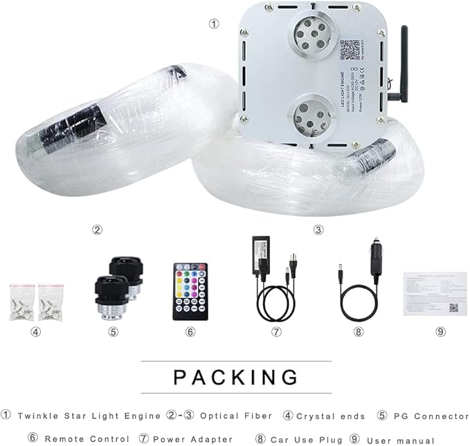 AKEPO 32W APP Twinkle Dual Head Fiber Optic Lights Kit Music Activated RGBW Star Ceiling Sky Light, 2000pcs 16.4ft/5m 0.03in/0.75mm Optical Fiber Cable + 28key Remote for Car & Home Media Room Decor