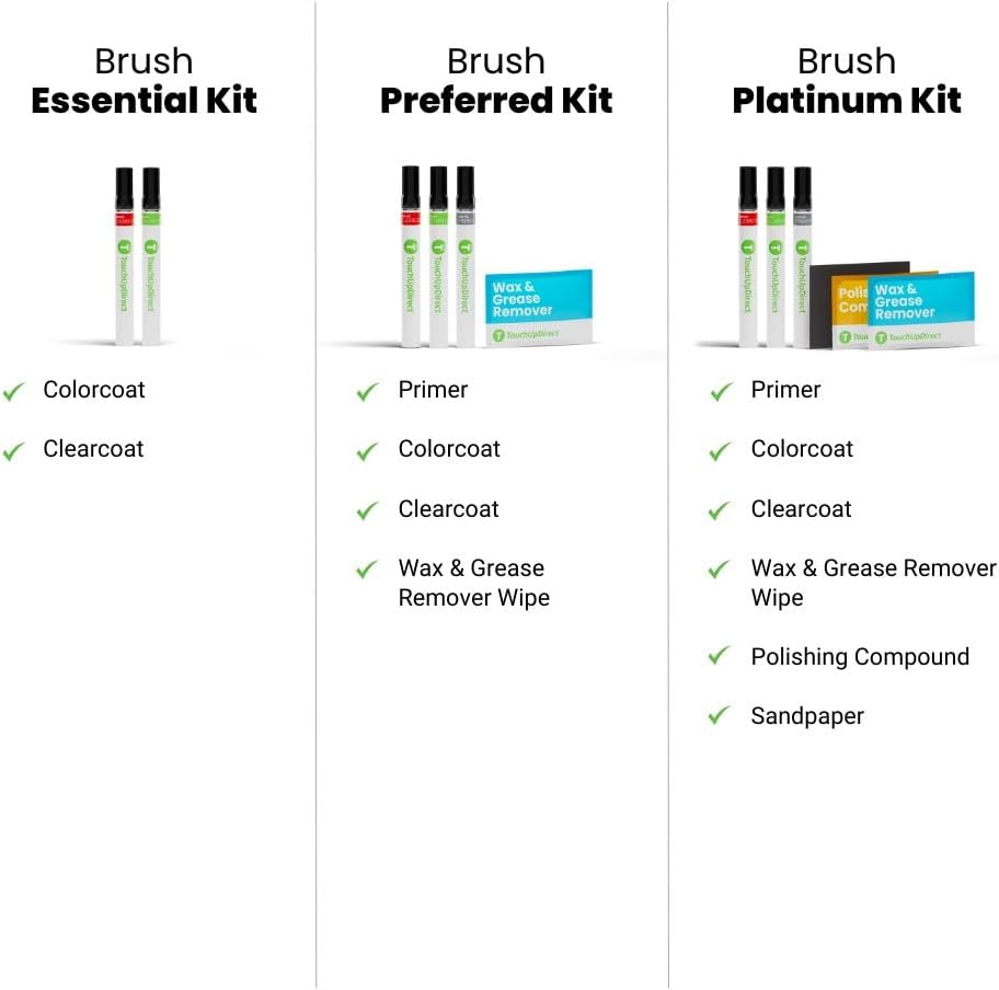 TouchUpDirect 588 Electric Lime/New Lime Green Metallic Compatible with Toyota Exact Match Touch Up Paint Brush - Platinum Kit