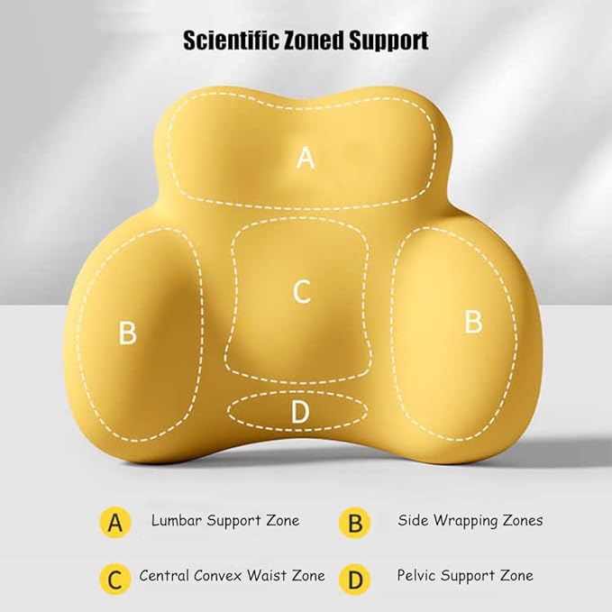 Car Lumbar Support Pillow for Kia EV9 GT 2025 Memory Foam Back Support Cushion Breathable Car Seat Lumbar Pad Accessories,Dark Gray