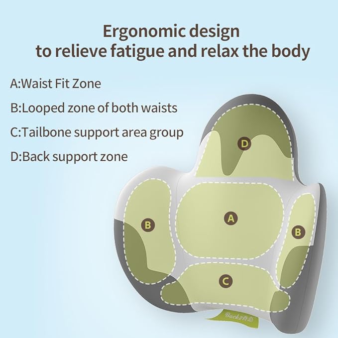 Lumbar Support Pillow for Office Chair, Gaming Chair, Car Driver Seat Back Cushion, Bed & Couch, Gifts for Friends and Parents,Ergonomic Back Support Pillow with Comfortable Memory Foam(Grey/white)