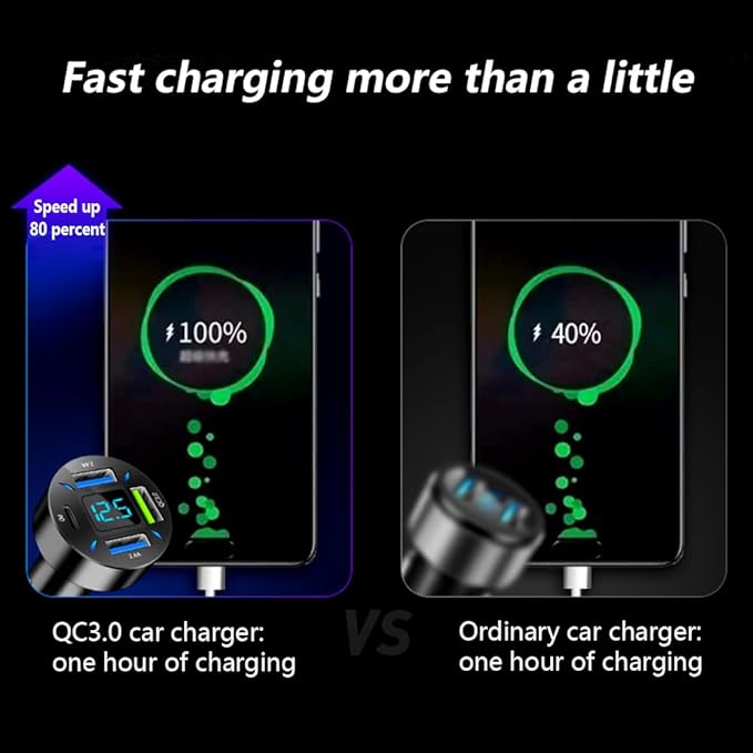 2Pcs 4 Ports USB Car Charger USB Adapter with Voltmeter,Type C Port PD 3.1/QC 3.0 Super Fast Charging Car Cigarette Lighter Plug for iPhone 14 13 12,S22 S21 S20,iPad Pro& More Mobil Phone (2Pcs-Black)