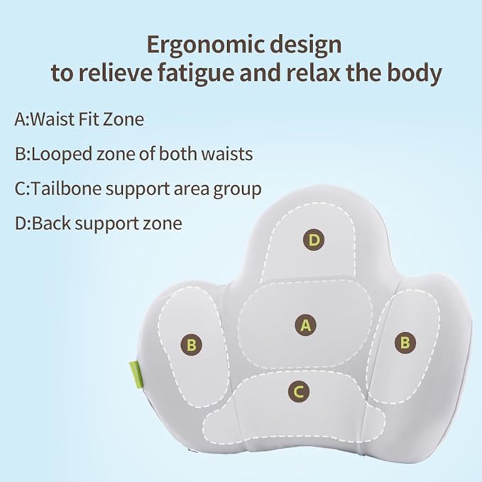 Lumbar Support Pillow for Office Chair, Gaming Chair, Car Driver Seat Back Cushion, Bed & Couch, Gifts for Friends and Parents,Ergonomic Back Support Pillow with Comfortable Memory Foam(Grey)