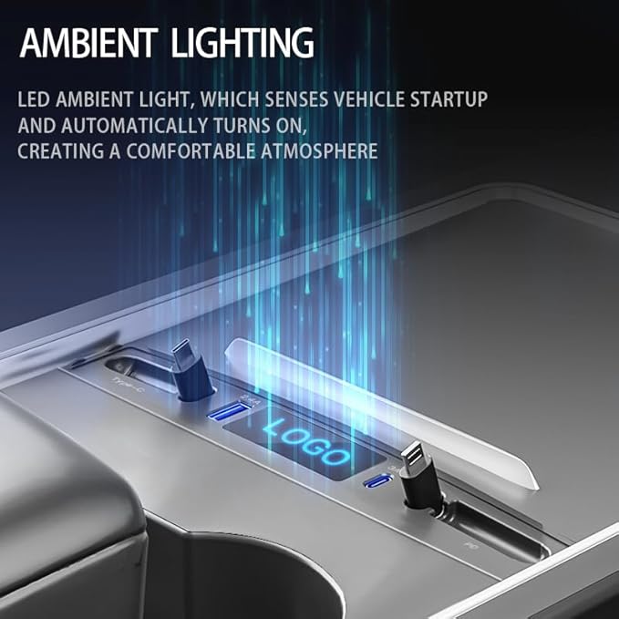 65W USB Charging Hub for Tesla New Model Y Juniper & Model 3 Highland，Hidden Docking Station Design (for Y/3 2023 2022 2021)