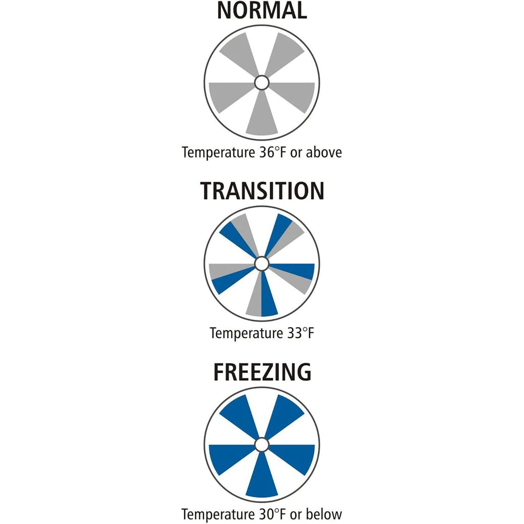 SmartSign 4-Pack Ice Alert Sign - 12 x 7 inch, Universal Mount Temperature Sensitive Indicator with Post-Section Bracket, 40 mil Rustproof Aluminum, Blue, Grey and White, Made in USA