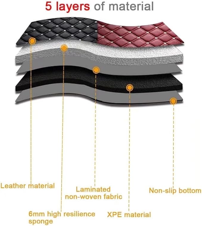 Custom Car Floor Mats for 96% Sedan SUV Sports Car Protection Full Coverage Pads Anti-Slip Leather Floor Lining All Weather Car Floor Mats (Wine red)