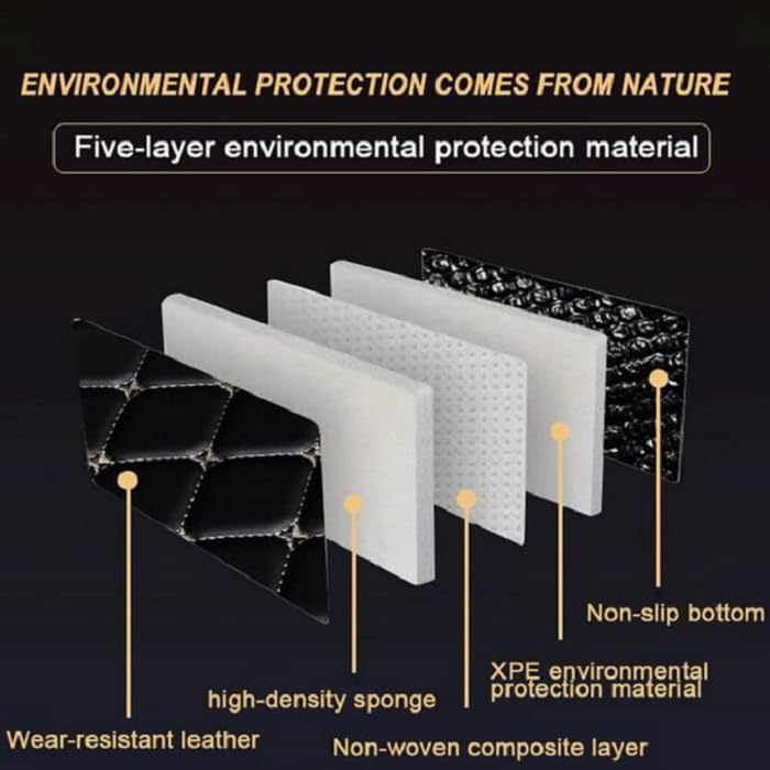 Customized personalized car floor mats, all-weather luxury car floor mats, waterproof and anti slip leather car floor mat lining, 95% customized car, truck, and SUV floor mats (Wine red stripes)