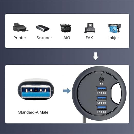 xiwai USB 3.0 Hub Splitter, Sound Card 3 Port USB Multiport Expander 60mm Desk Grommet Dock Station Headphone Mic Audio Interface for PC Desk Desktop