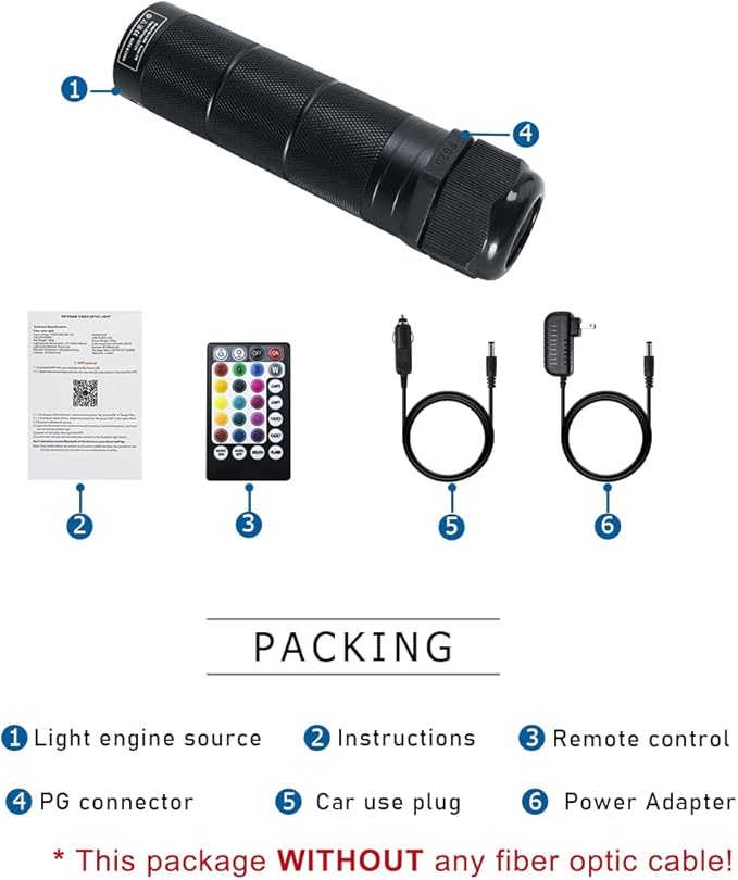 AKEPO 6W Fiber Optic Engine Driver Replacement, RGBW Lamp Beads + Music Activated + APP Control + 28-Key Remote Control for Car Headliner Star Home Star Ceiling Kit