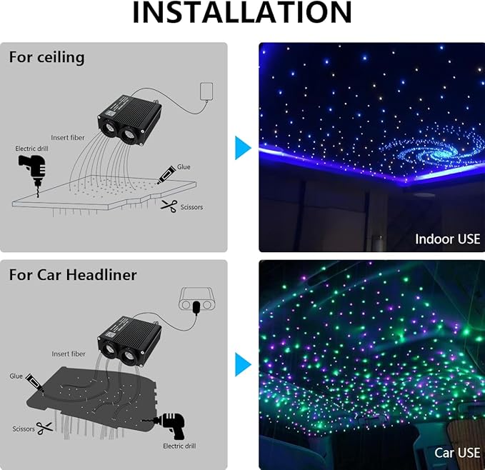 32W RGBW APP Fiber Optic Lights, Small Size Music Activated 450pcs 0.03in 9.8ft/3m Optical Fiber Star Ceiling Light Kit for Car Headliner Star/Home