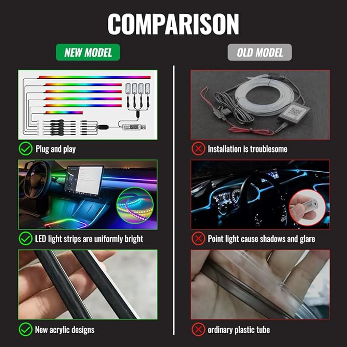 Acrylic Ambient Lighting Car Interior Kit, 4 in 1 Dream Color Acrylic Led Strips Fiber Optic Lights with APP, 116 inches USB Flexible Neon Music Sync 16 Million Colors Dashboard Center Console Lights