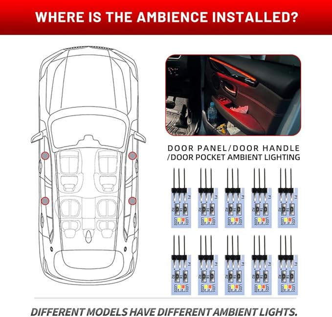 NJSBYL 10PCS LED Door Pocket Handle Ambient Lighting Circuit Board for B-MW 5 7 Series X1 Gran Turismo Coupe Sedan SUV F01 F02 F07 F48 LWB LCI Interior Door Panel Light Red-White Atmosphere Light