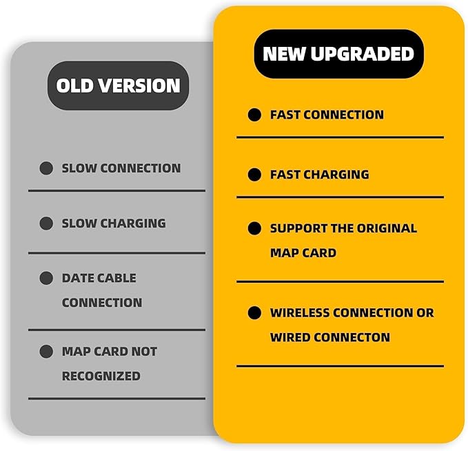 Dasbecan TK78-66-9U0C Wireless Mazda Apple Carplay Retrofit Kit Compatible with Mazda 2 3 6 CX3 CX5 CX9 MX5 2014-2020, Car Play Adapter (Only Supporting Wireless Carplay NO Android Auto)
