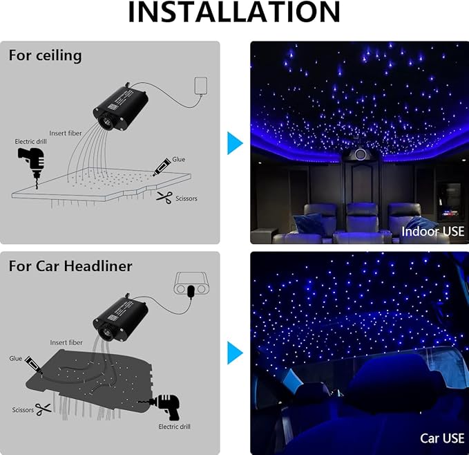 Upgraded 16W Starlight Headliner Kit LED Star Ceiling Stars Fiber Optic Lights Kit 450pcs Sound Activate APP/Remote Control 0.03in 6.5ft Fiber Strands Small Size Star Lights for Car/Home/Party