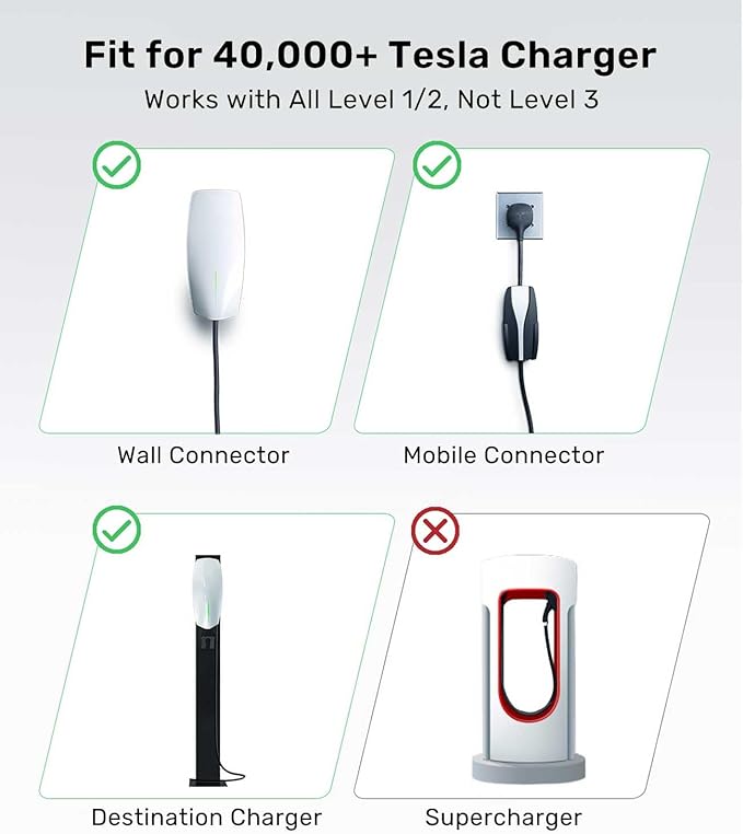 Zanch Tesla to J1772 Adapter, Military-Grade Quality, 60A 250V AC for J1772/CCS1 EVs, Compatible with Tesla Level 2 Wall Connector, Mobile Connector & Destination Charging Station - Black