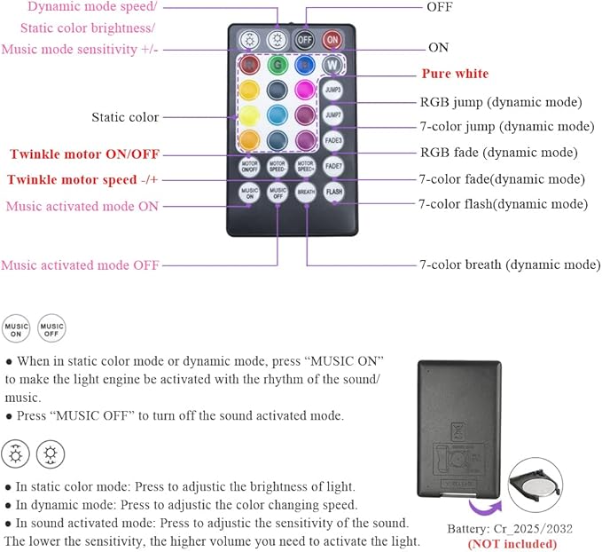 AKEPO 32W APP Twinkle Dual Head Fiber Optic Lights Kit Music Activated RGBW Star Ceiling Sky Light, 2000pcs 16.4ft/5m 0.03in/0.75mm Optical Fiber Cable + 28key Remote for Car & Home Media Room Decor
