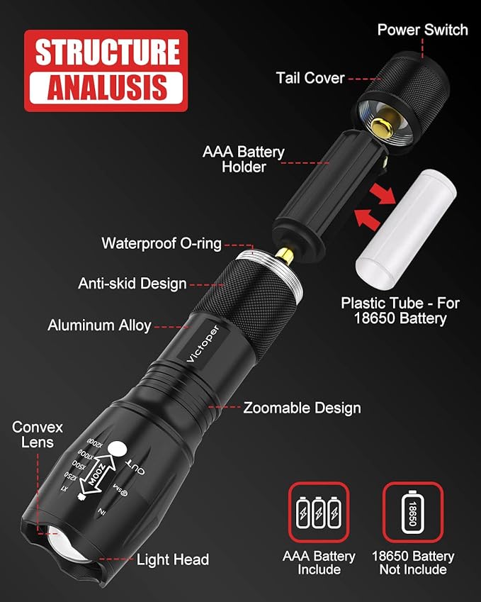 Victoper LED Flashlight 2 Pack, Bright Tactical Torch High Lumens with 5 Modes, Waterproof Zoomable Flash Light for Outdoor, Birthday Gifts for Men, Dorm Room Hiking Camping Essentials Gear for Guys