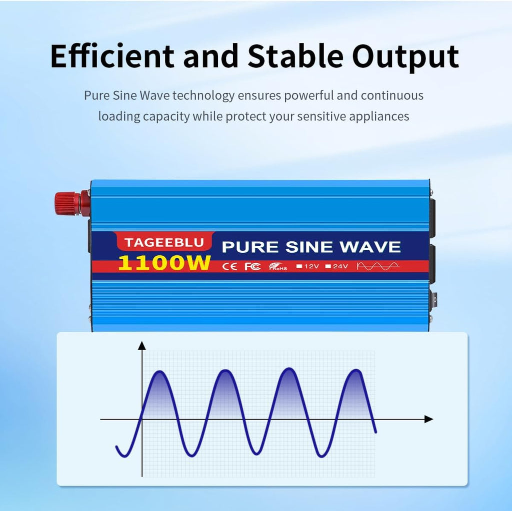 1100 Watt Pure Sine Wave Inverter, Solar Power Inverter, 12V DC to 110V AC Converter for RV, Home, Truck, Coffee Maker, Washer, TV, Fridge, Solar Power Pack with 2 AC Outlets and LCD Display