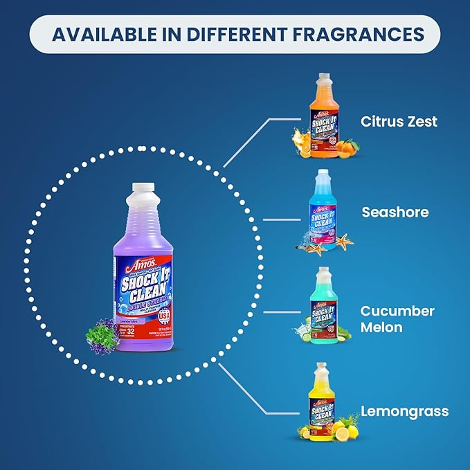 Professor Amos Shock It Clean MultiPurpose Cleaner Double Strength Concentrate All Purpose Carpet, Jewelry, Upholstery, Leather, Stain Remover & Floor Cleaner (Lavender 32 Oz)