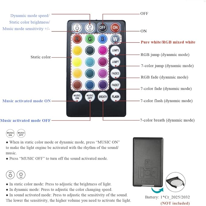 AKEPO 6W Fiber Optic Engine Driver Replacement, RGBW Lamp Beads + Music Activated + APP Control + 28-Key Remote Control for Car Headliner Star Home Star Ceiling Kit