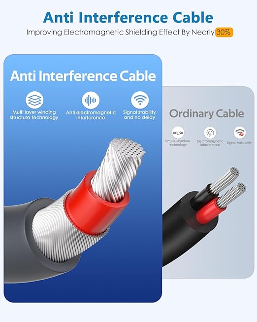 Starlink Mini Cable Car Adapter 16.4ft Starlink Mini Accessories Power Cable Car Charger DC 12V 24V Cigarette Lighter with Digital Display USB C PD 30W and USB A QC 3.0 30W Ports for Trucks and Cars