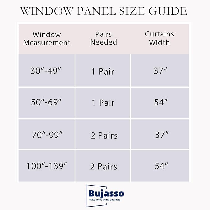 Bujasso Pink Blackout Curtains with Sheer Overlay Mix and Match Double Layer 80% Room Darkening Window Treatment Set for Girls Bedroom Living Room Pink Drapes with Tiebacks Grommet Top 37" Wx84 Lx2