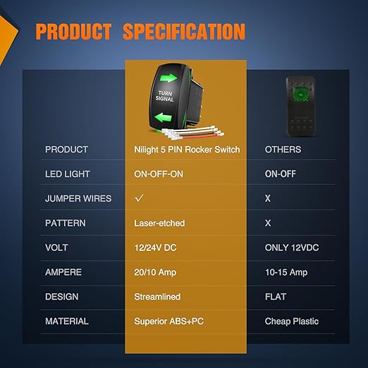 Nilight Turn Signal Switch Green 4Pin ON Off ON Rocker Switch Laser Etched SPDT Toggle Switches 12V 20A 24V 10A Jumper Wires for Cars RVs Boats Campers Trailers