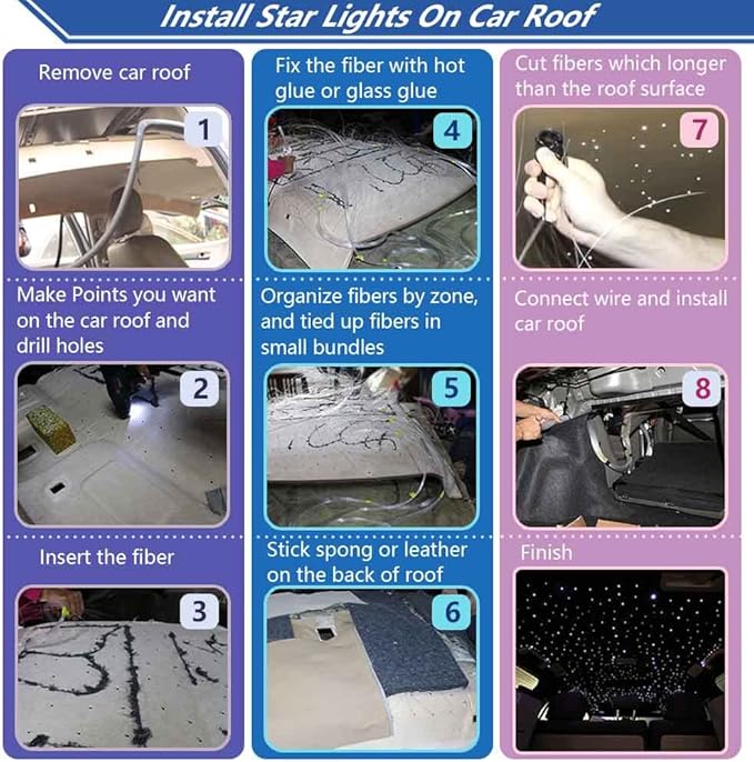 FIREWORK Starlight Headliner Kit, Fiber Optic Lights 10W RGBW Twinkle+Music Effect+APP+Remote, Mixed Diameter Fibers 420pcs of 9.8ft/3m (0.03+0.04+0.06in) for Star Lights for Car/EV & Home Ceiling