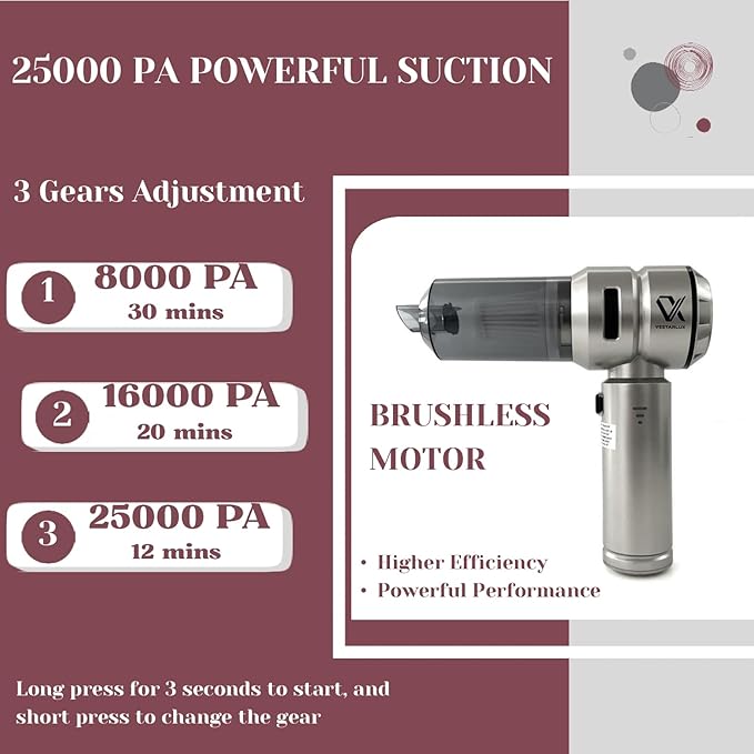 Cordless Handheld Car Vacuum Cleaner – Powerful 25000PA Suction, 3-Speed Brushless Motor, Mini Portable 4-in-1 Vacuum & Blower for Car, Home, Office, Pet Hair
