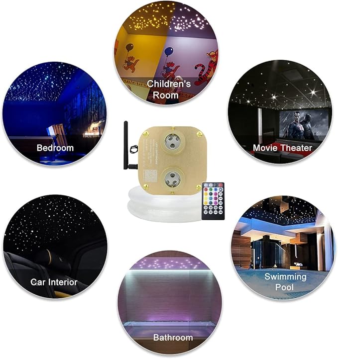 AKEPO 20W Dual-Head Fiber Optic Lights RGBW Twinkle+APP+Sound Activated Fiber Optic Star Ceiling Light Kit Total 1100pcs of 13.1ft/4m 0.75mm Fiber Optic Strands for Car Headliner Star/Room