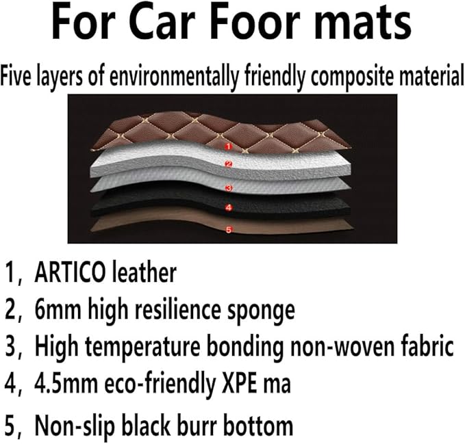 KaiLaiCarCustom Automotive Car Floor Mats for 99.99% Sedan SUV Sports Car Men Women Protection Full Coverage Pads Anti-Slip Leather Floor Lining (Beige Mat Beige Line, A - Diamond)