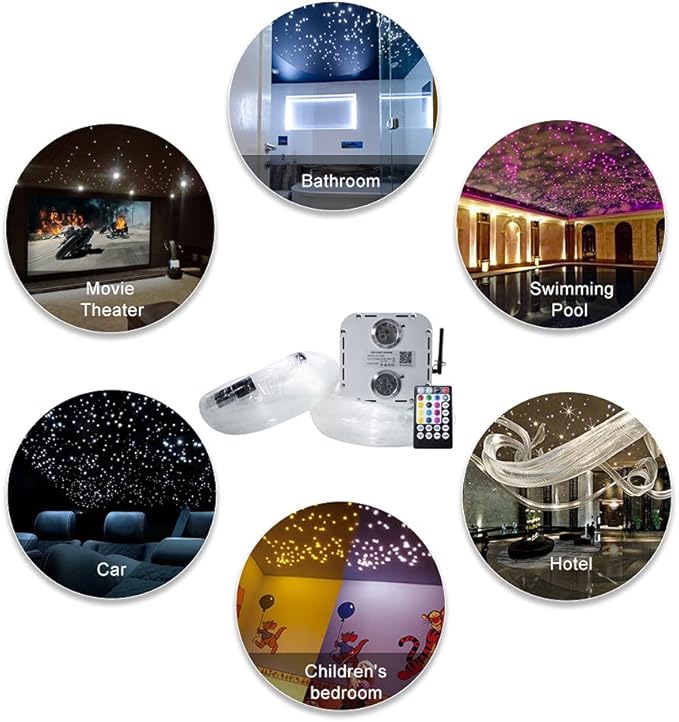 AKEPO 32W APP Twinkle Dual Head Fiber Optic Lights Kit Music Activated RGBW Star Ceiling Sky Light, 2000pcs 16.4ft/5m 0.03in/0.75mm Optical Fiber Cable + 28key Remote for Car & Home Media Room Decor