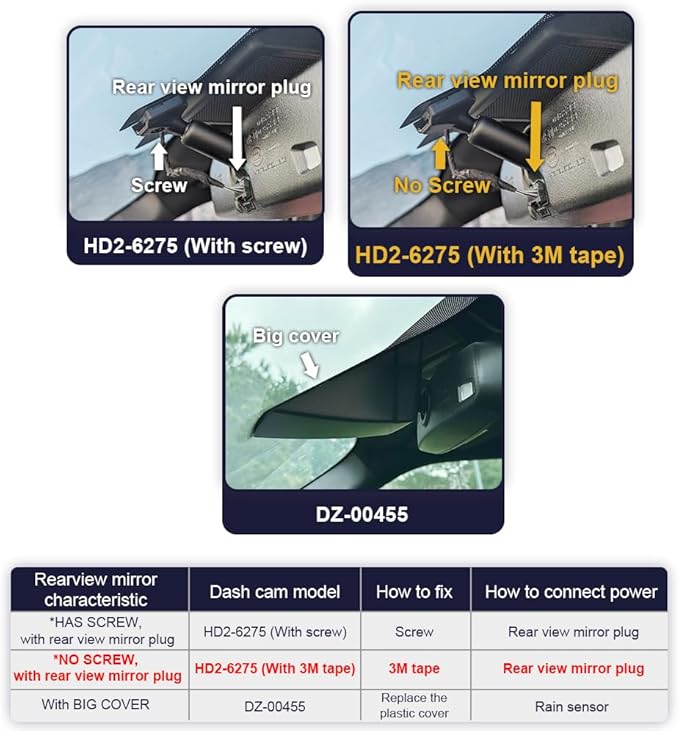 Fitcamx Front 4K +Rear 1080P Dash Cam Adapts for Ford F150 2013-2020 (No Screw Behind Your Cover) HD2-6275, OEM Look, 2 Way HD Video, Loop Recording, WiFi & APP, G-Sensor, Easy to Set, 128GB Card