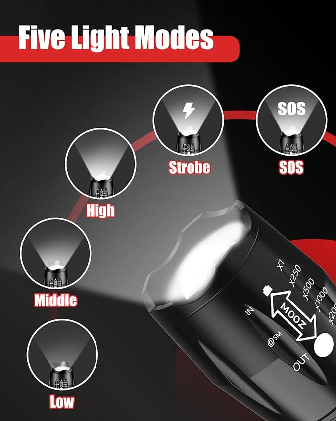 Victoper LED Flashlight 2 Pack, Bright Tactical Torch High Lumens with 5 Modes, Waterproof Zoomable Flash Light for Outdoor, Birthday Gifts for Men, Dorm Room Hiking Camping Essentials Gear for Guys