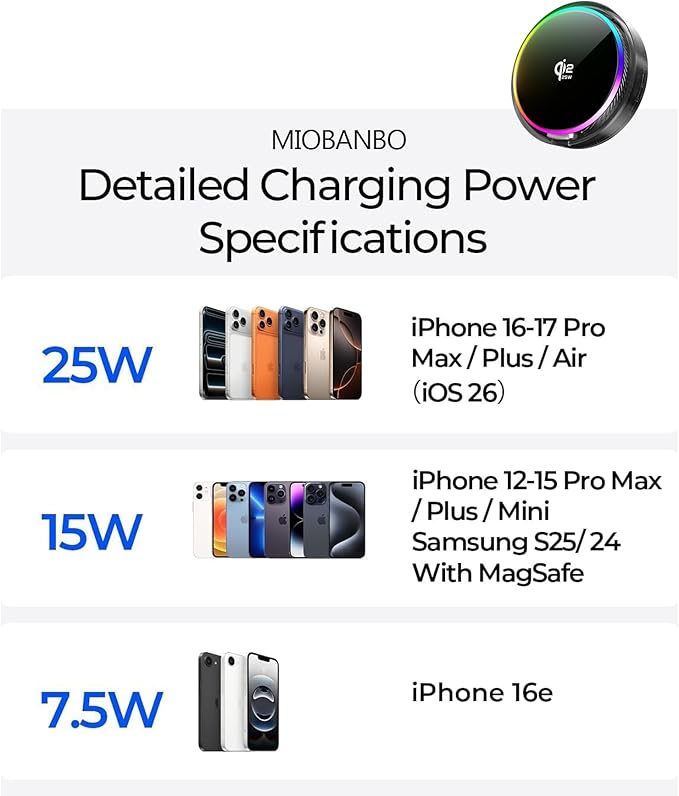 Qi2.2 25W Magnetic Car Mount Charger for 2024-2026 Toyota Tacoma/2025 2026 4Runner Accessories, for Fast Charging Cell Phone Holder 14 Inch Screen Fixed Clip with Cooling Fan＆54W Fast Adapter