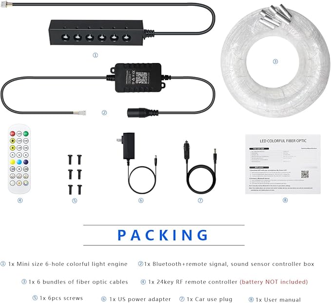AKEPO 3.2W 6-Hole RGB APP Multiple Color Fiber Optic Lights Kit, Home Car 6.5ft 120pcs of 0.75mm Optical Fiber APP Control Headliner Starlight with Remote and APP Control