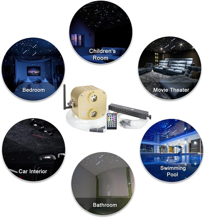 AKEPO Car Home 20W Dual Head Fiber Optic Lights RGBW Twinkle+Shooting Star Effect+APP+Music Mode Star Ceiling Light Kit, 710pcs 4m/13.1ft Mixed Optical Fiber Cable with Meteor Light Kit and Remote