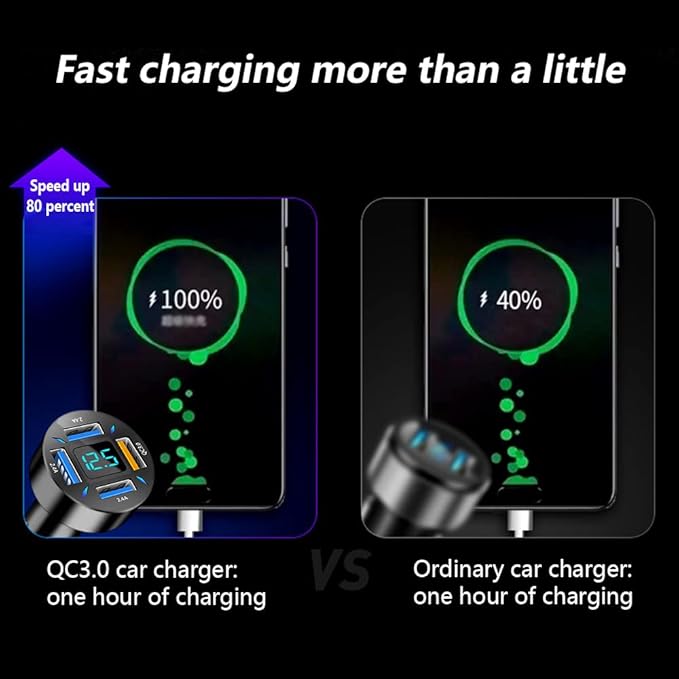 66W Fast USB Car Charger Fast Charge with Voltmeter LED Light Display Car Charger Adapter Compatible for iPhone 14/13/12/11pro/x/8/S22/S22+/Ultra/S21/S10/S9