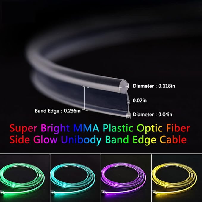 Super Bright MMA Plastic Optic Fiber Side Glow Unibody Band Edge Cable Car LED Illumination Optic Fiber Band Car Interior Atmosphere Lights (16.4ft)