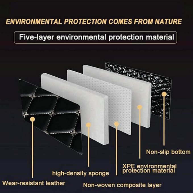 Custom Floor Mats for Cars，Luxury Full Coverage All Weather Car Floor Mats，Leather Car Mat Set ， Floor Mats for 99% of Cars, Trucks & SUVs (Black Double Stitched Edges with Yellow Stripes)