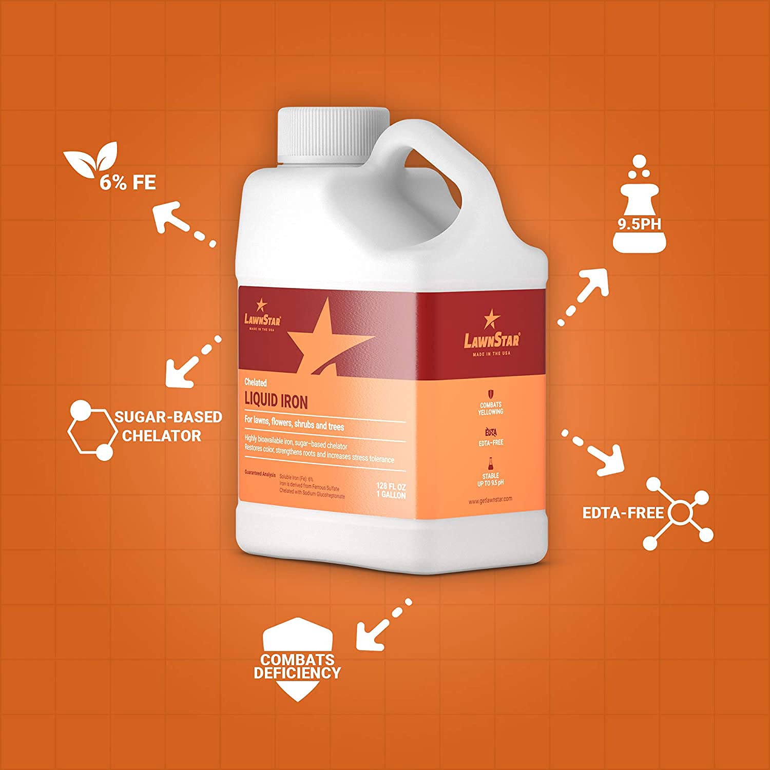 LawnStar Liquid Iron (1 Gallon) for Plants - Multi-Purpose, Suitable for Lawn, Flowers, Shrubs, Trees - Treats Iron Deficiency, Root Damage & Color Distortion – EDTA-Free, American Made