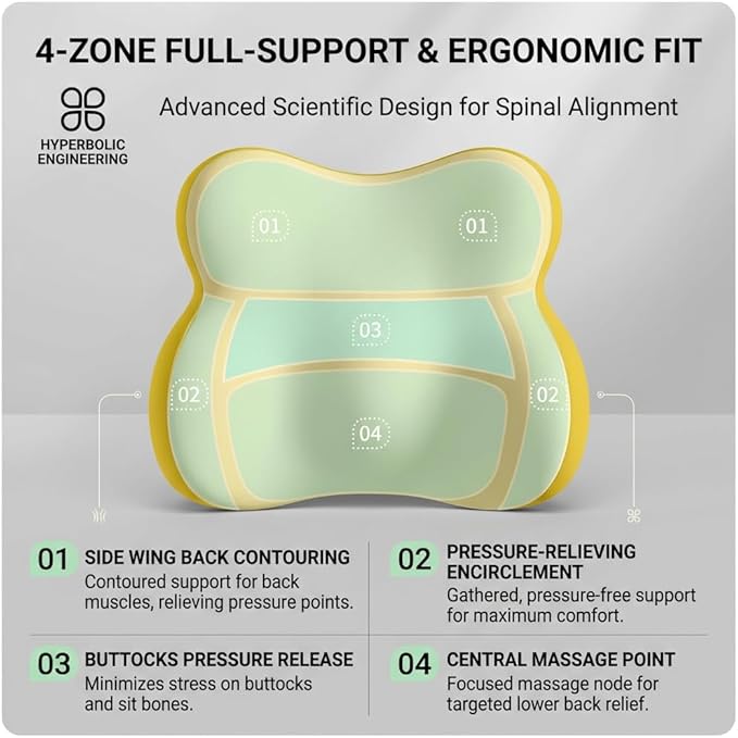 Car Headrest Pillow & Lumbar for Alfa Romeo Stelvio 2017-2021, Car Seat Neck Pillow Back Support, Breathable All-Season Automotive Seat Cushions, 2PCS,B Gray