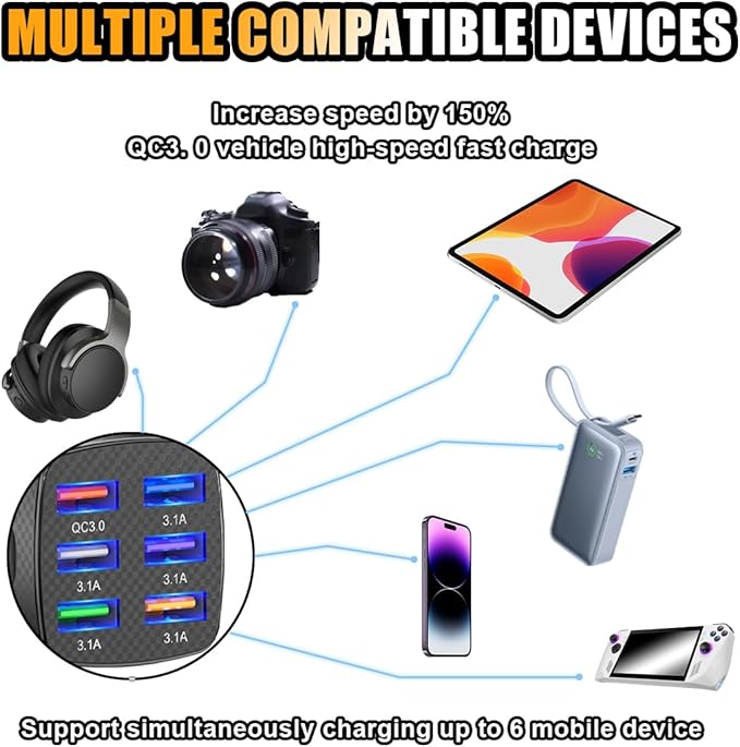 Car Charger Adapter, 6 USB Multi-Port Fast Charger QC3.0 USB Smart Shunt Cigarette Lighter Charger, Car Phone Charger for iPhone, Android, Samsung, Galaxy