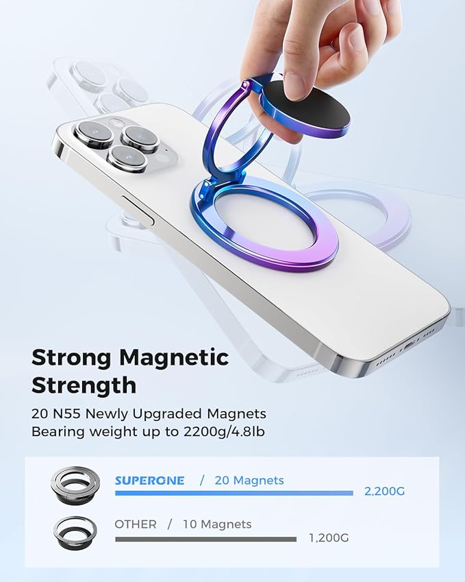 SUPERONE Magnetic Ring Holder for Dual-Side Magnetics, Removable Gym Phone Grip with Kickstand for iPhone 17/16/15/14/13/12 Series MagSafe Case All Phones Compatible with Magnetic Car Mount - Colorful