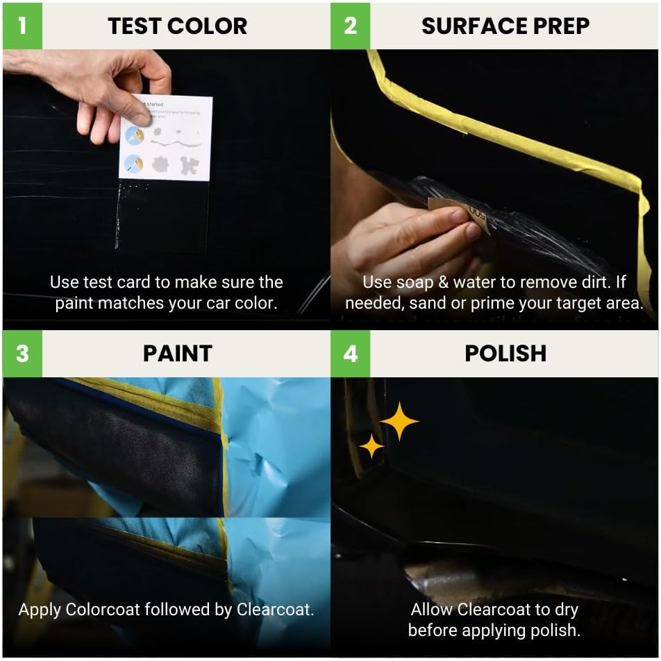 TouchUpDirect 3P1 Impulse Red Metallic Compatible with Toyota Exact Match Touch Up Paint Aerosol - Platinum Kit