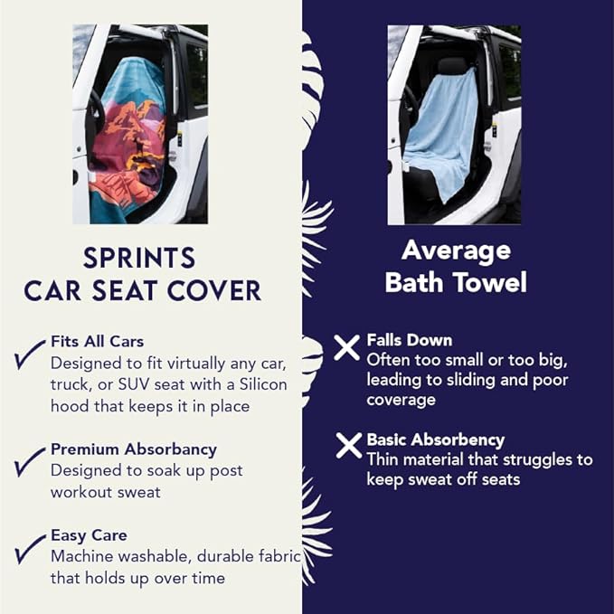 Sprints Athletic Running Towel, Full-Sized, Car Seat Cover - Performance Microfiber… (National Parks)