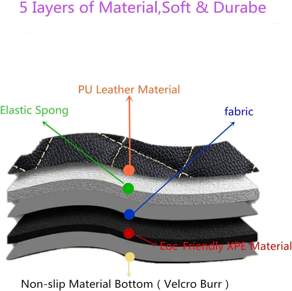 Custom All-Weather Protection Luxury Leather Floor Mats for Cars SUVs Trucks According Anti-Slip Leather Floor mats ﻿ (10,Blue)